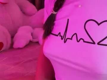 k0ketka on Chaturbate 