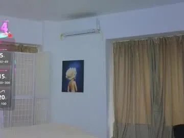 sweetscribe on Chaturbate 