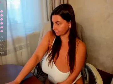 sweetteets24 on Chaturbate 