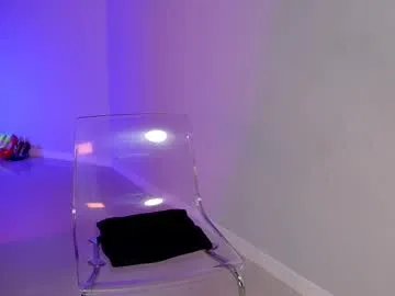 toomuch_wet_ on Chaturbate 