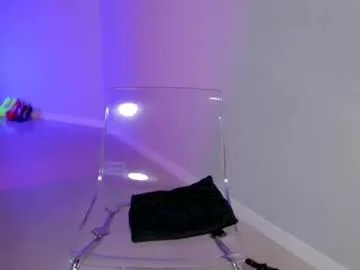 toomuch_wet_ on Chaturbate 